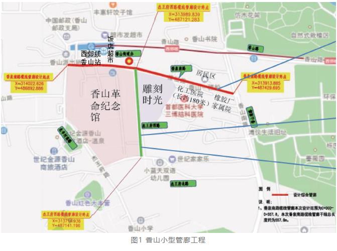 小型综合管廊：老旧城区的“短平快”案例实践