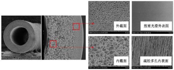 巨澜纳米“梯度合金超滤膜”中标“15万吨/年磷酸铁” 新能源项目