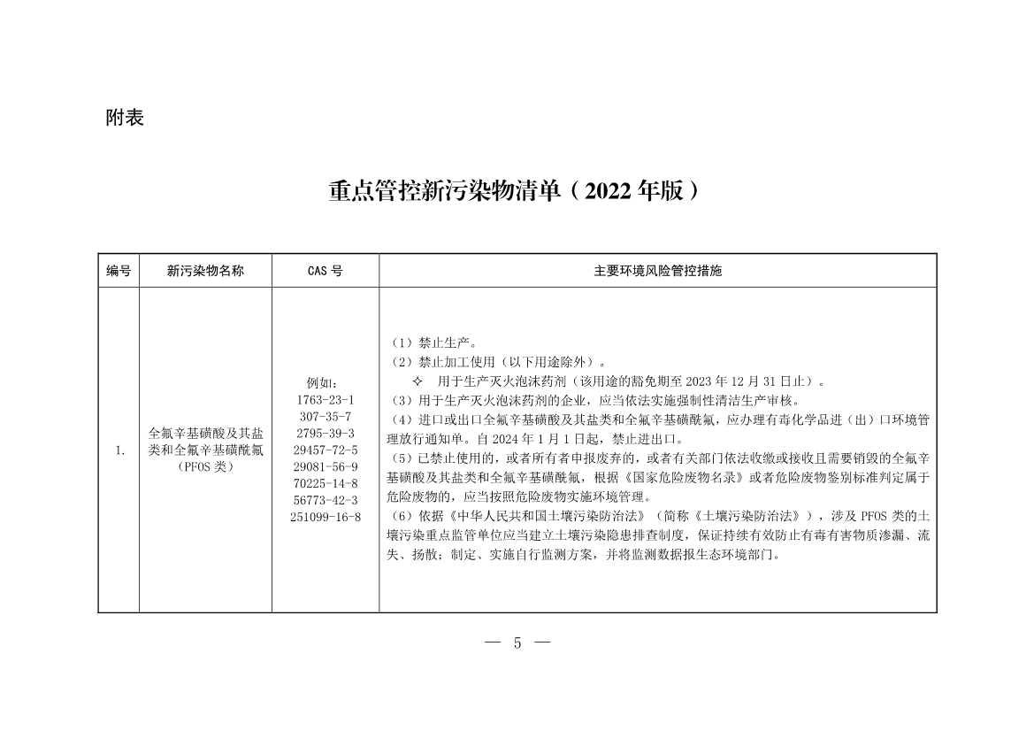 生态环境部公布《重点管控新污染物清单（2022年版）（征求意见稿）》