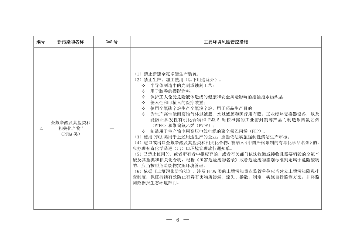 生态环境部公布《重点管控新污染物清单（2022年版）（征求意见稿）》