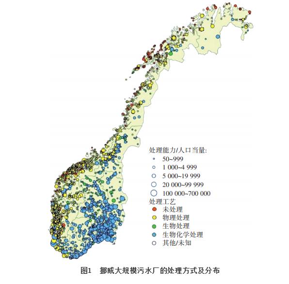 挪威污水污泥发展概况及对我国污泥土地利用的启示