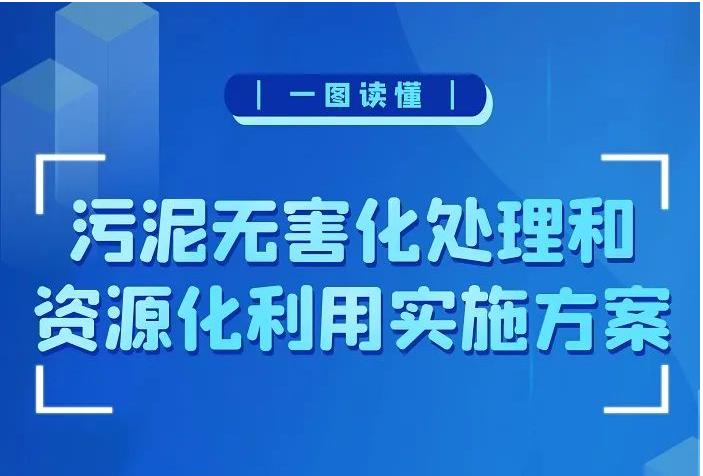 一图读懂 | 污泥无害化处理和资源化利用实施方案