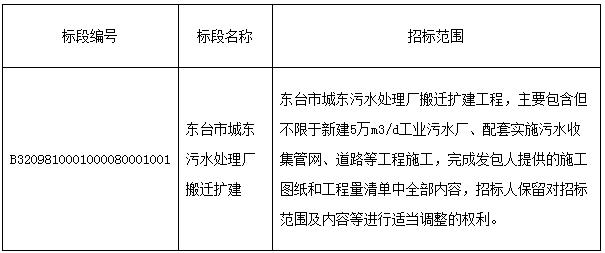 江苏省东台市城东污水处理厂搬迁扩建工程施工招标公告