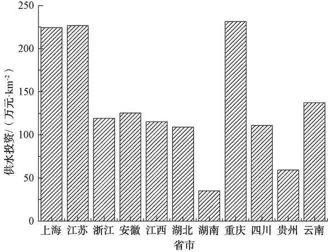 长江经济带城市供水业发展方式：供水管家模式的探索