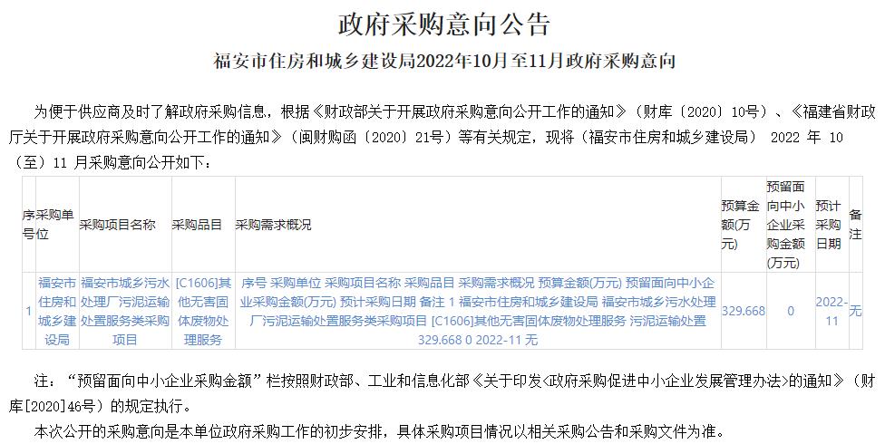 福安市城乡污水处理厂污泥运输处置服务类采购项目预计11月采购