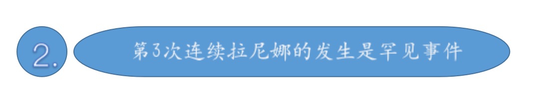 新研究预测今年可能发生第3次连续拉尼娜 影响几何？