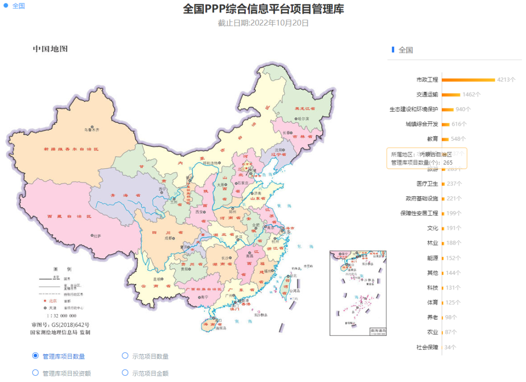 浅析基础设施补短板PPP项目的打包实施策略