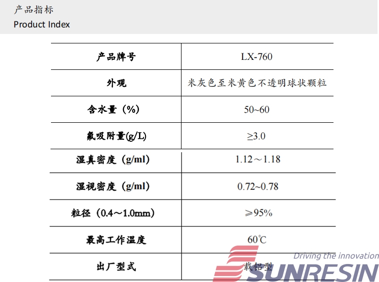 基于典型行业废水水质与处理工艺特点的吸附树脂产品—LX-760靶向除氟专用树脂