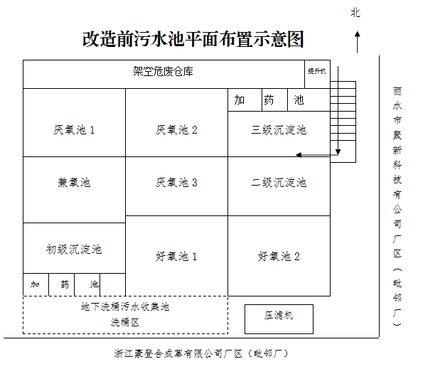 2人死亡！浙江“6·17”污水池中毒窒息事故报告公布！