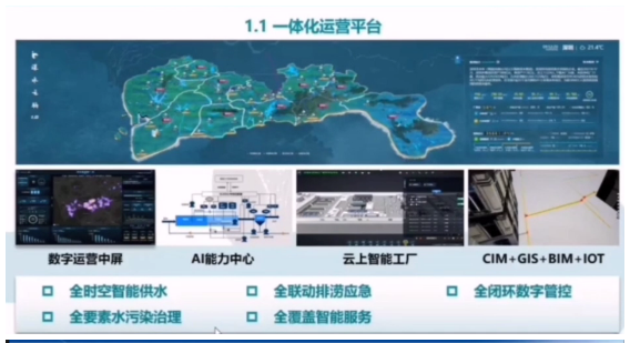 数据不够准 应用范围窄！智慧水务推进还有哪些瓶颈？