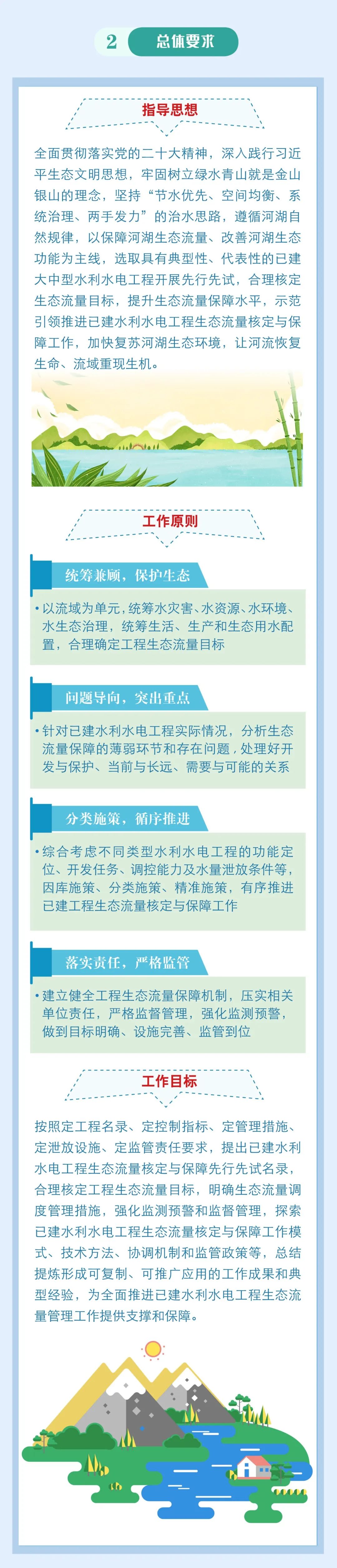 一图读懂《已建水利水电工程生态流量核定与保障先行先试工作方案》