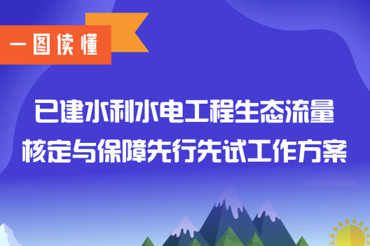 一图读懂《已建水利水电工程生态流量核定与保障先行先试工作方案》