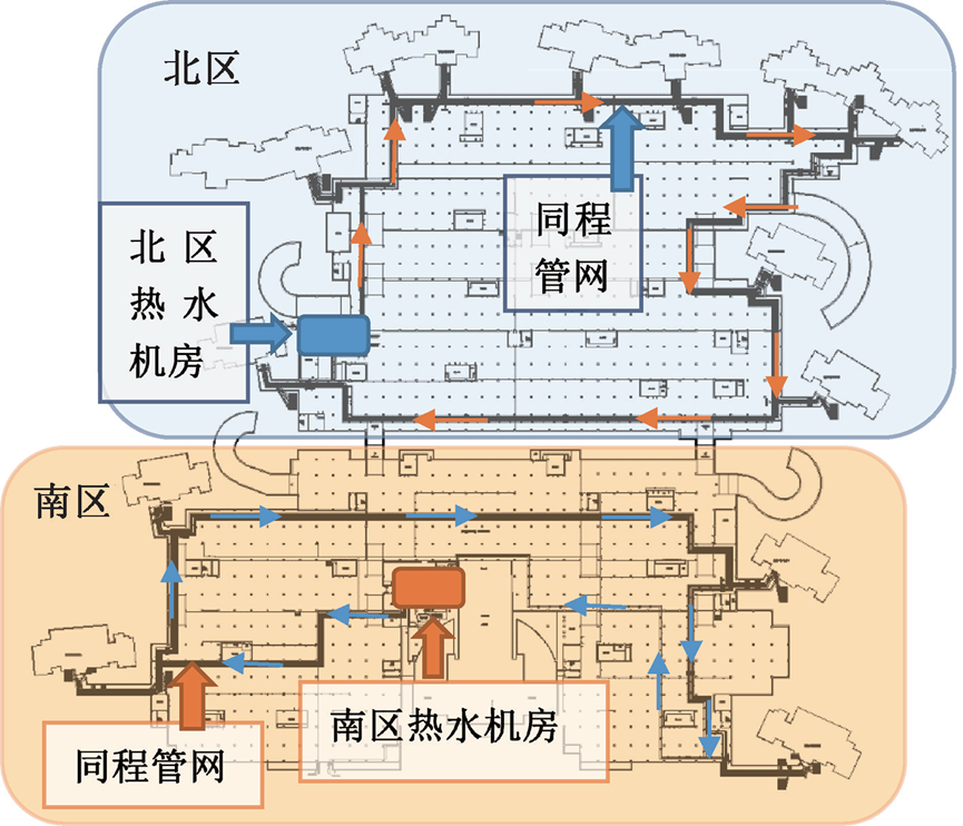 特别实用：住宅小区集中热水系统故障分析及教训