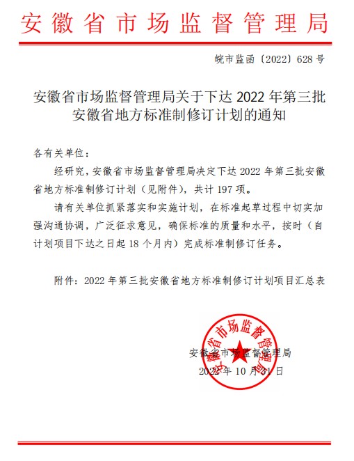 涉多项环保标准 2022年第三批安徽省地方标准制修订计划