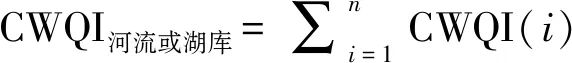 基于CWQI法的城市水源地水质指数评价研究