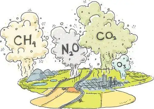温室气体｜面对笑气(N2O)污水处理厂却笑不起来