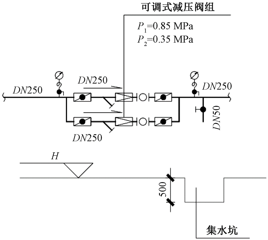 冬奥回眸：解密延庆冬奥村节水设计