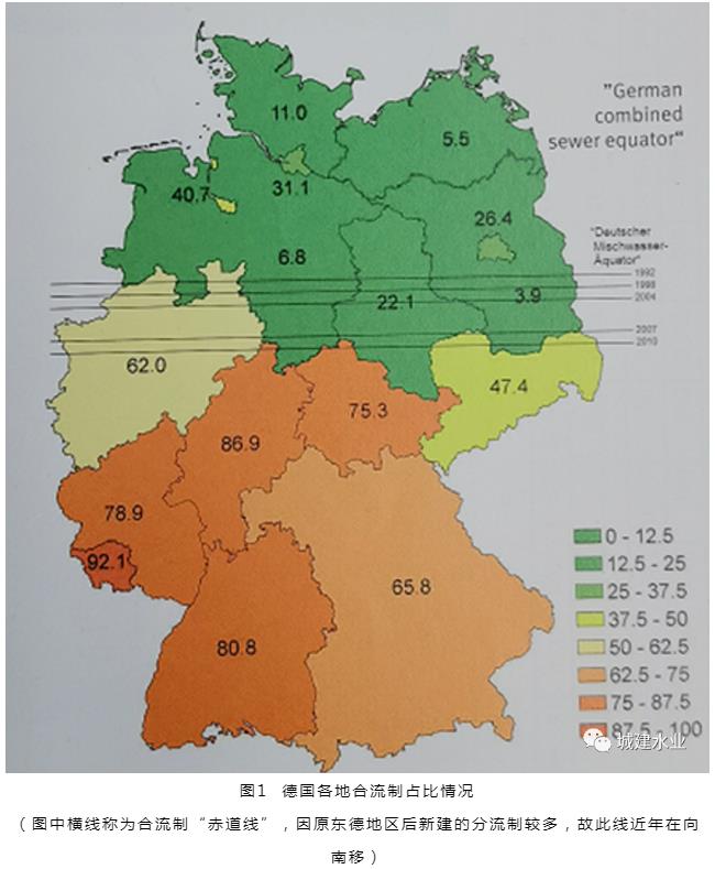 德国 2021 年污水处理调查情况介绍