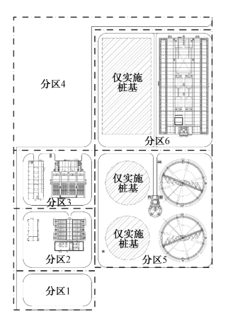 污水处理厂海绵城市设施设计方案研究与探索