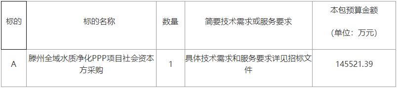 预算14.55亿 滕州全域水质净化PPP项目社会资本方采购公开招标