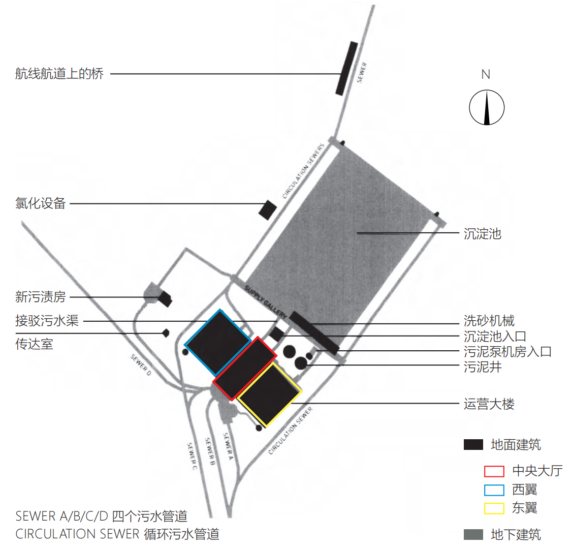 捷克百年历史的老污水处理厂 蒸汽机和锅炉至今仍然可以运行！