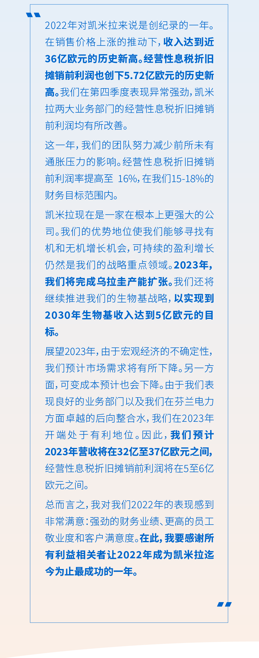 凯米拉公布2022年度财报