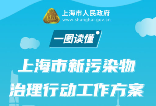 全文｜《上海市新污染物治理行动工作方案》发布