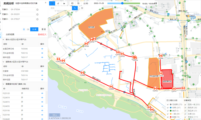 水力模型在城市生命线工程中的应用