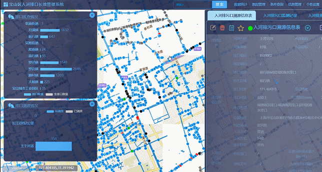  ​“一图可见 一网可管” 上海着力提升入河排污口信息化管理水平