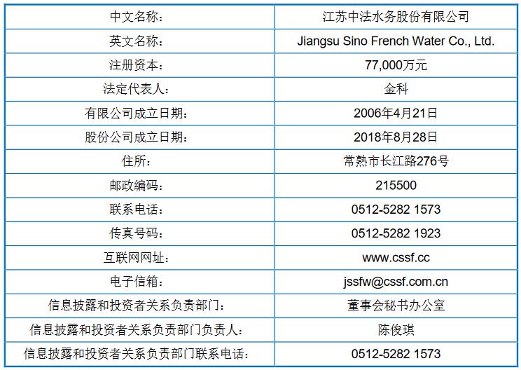 中法水务拟在上交所主板上市 募资2.86亿元