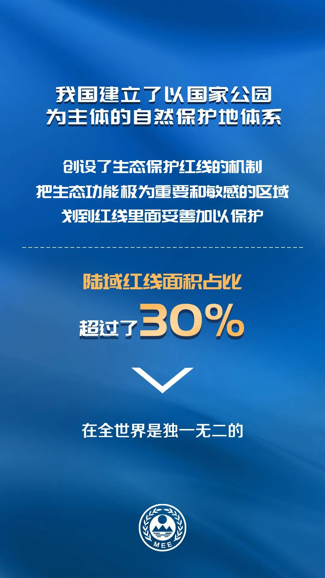 两会说环保｜生态环境部部长在“部长通道”回应了什么？17组数据带你回顾