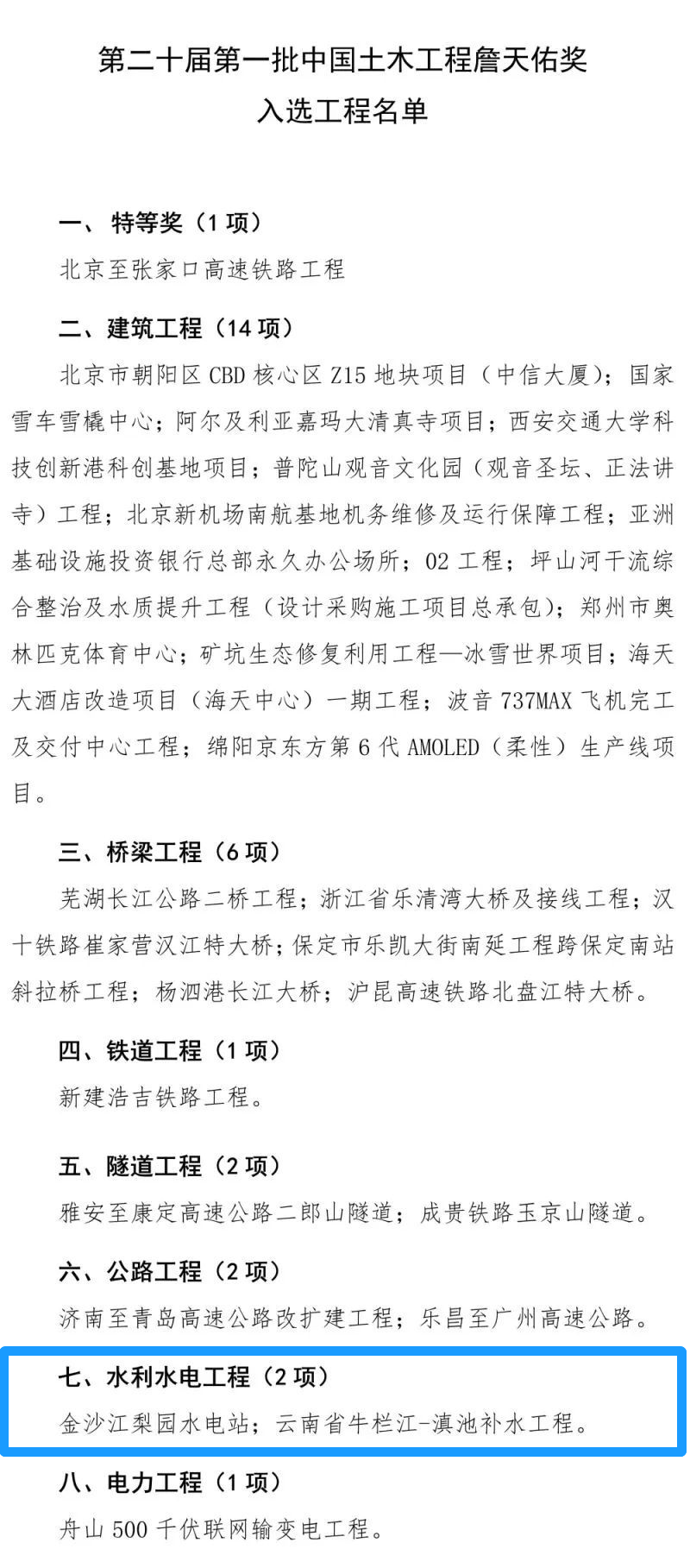 四获国家级奖项！这项重大水利工程有何特别？