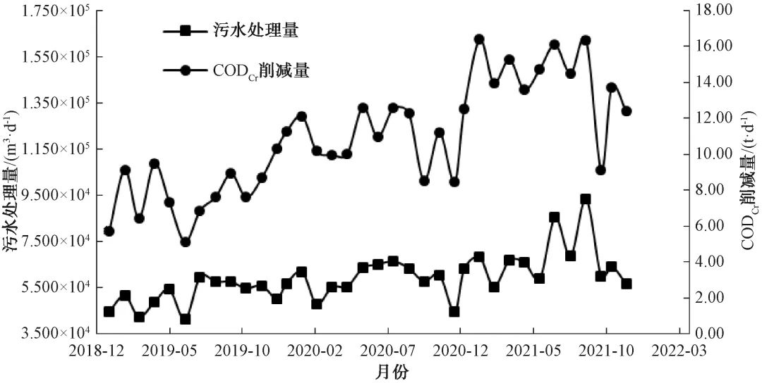 环保国企高管被查 今年第5个了！