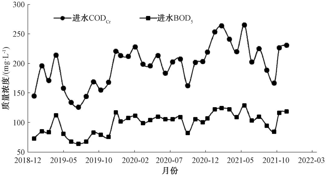 环保国企高管被查 今年第5个了！