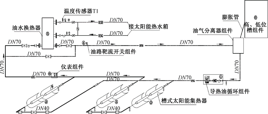 国家级海洋渔业生物种质资源库给排水系统设计探究