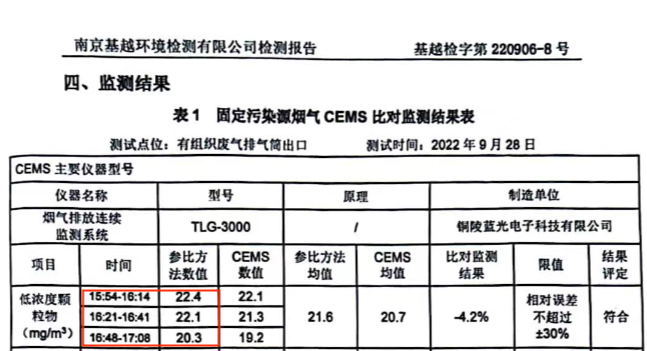 出重锤！省厅再实名曝光8家第三方检测机构