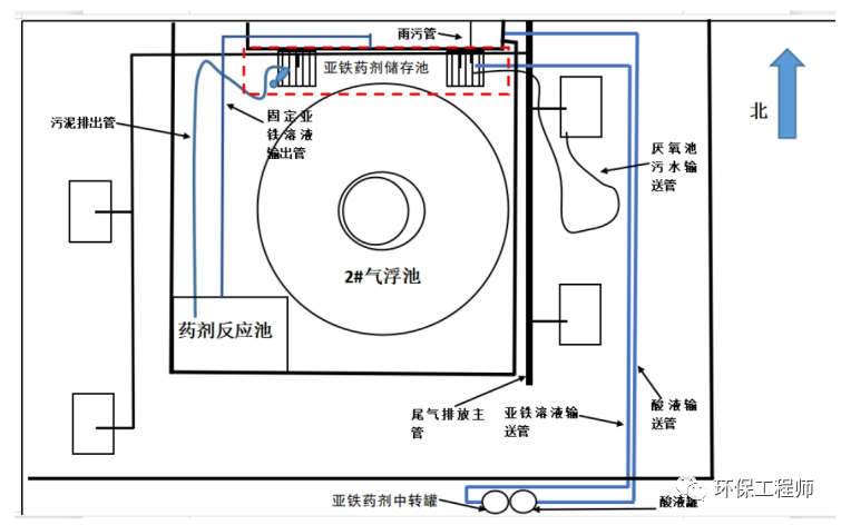 4死2伤！浙江“11·18”废水处理较大中毒窒息事故报告公布！