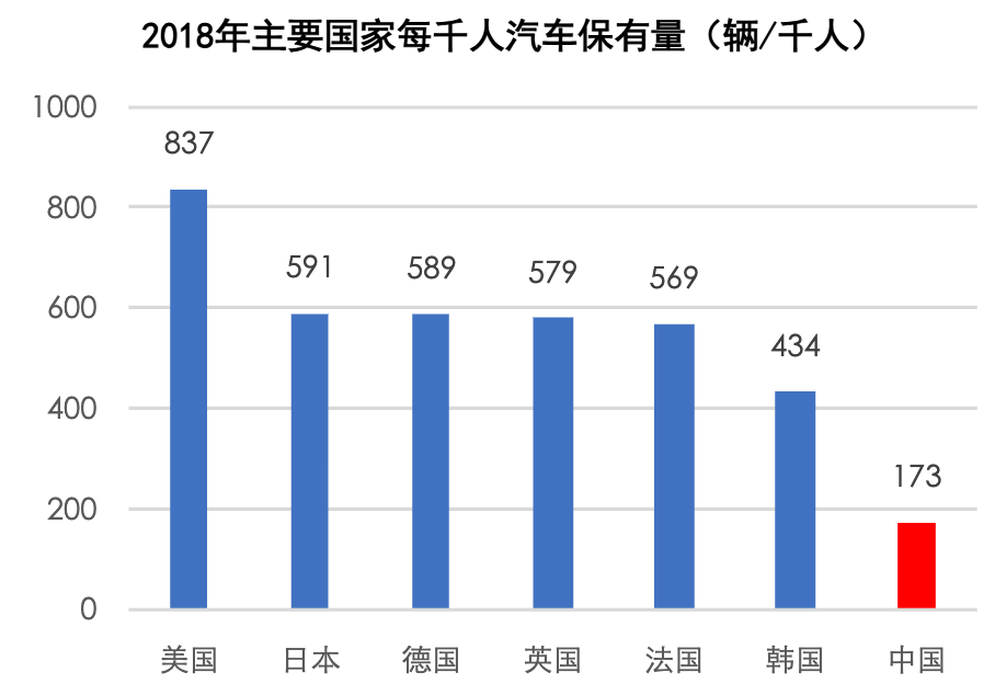 为什么中国一定要做碳中和？目前为止最深度分析