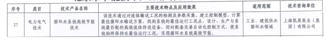 凯泉循环水系统高效节能技术入选《北京市节能技术产品推荐目录》（2023年本）