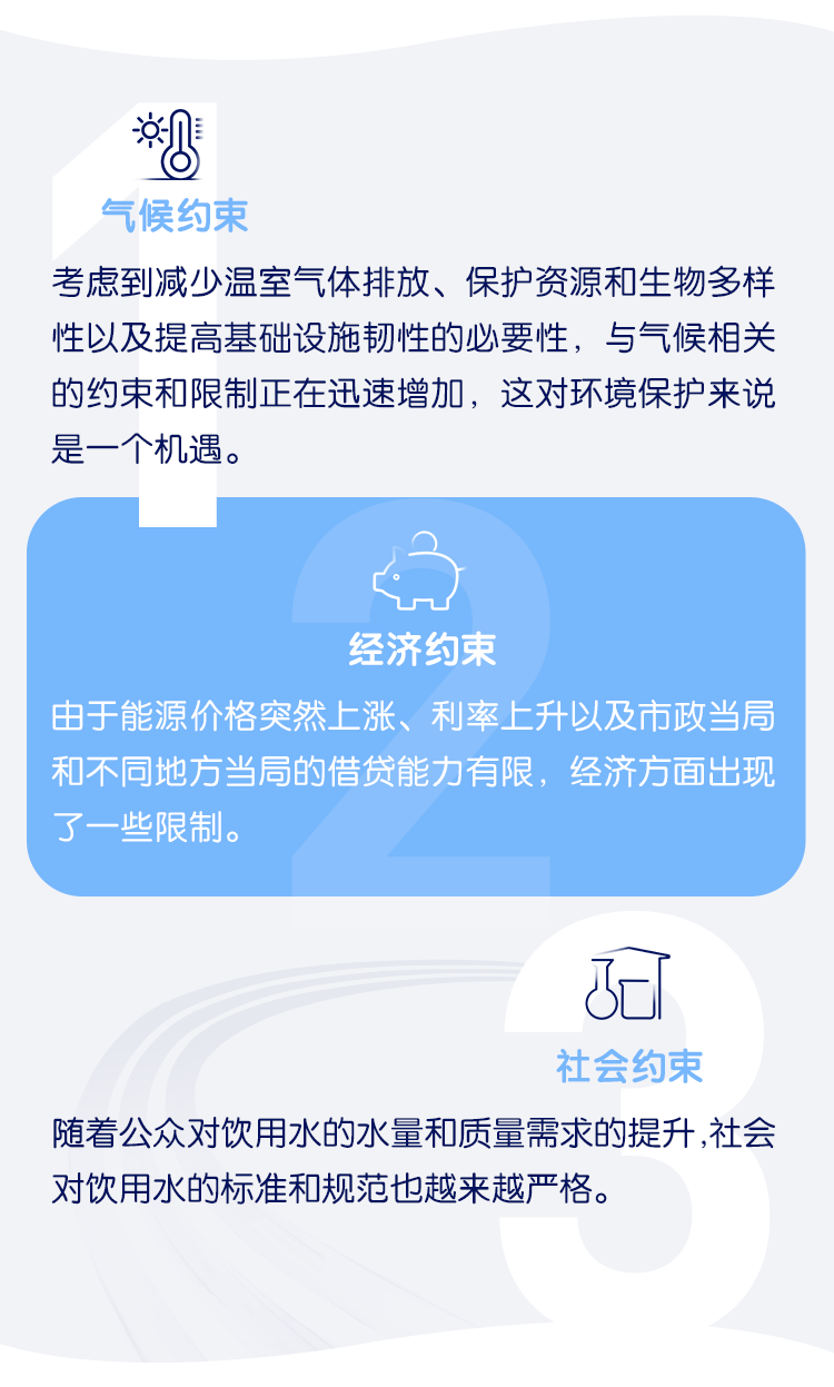 苏伊士董事长兼首席执行官：水务行业如何应对多重挑战？