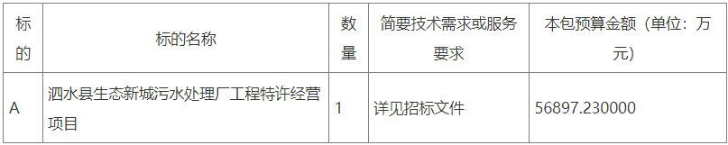 预算近5.7亿！山东泗水县生态新城污水处理厂工程特许经营项目公开招标！