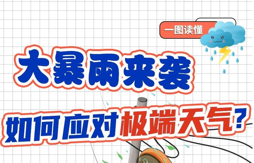 五问北京暴雨：将带来哪些次生灾害？会再下暴雨吗？