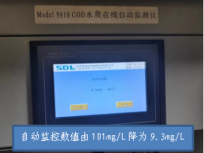 全国首例！工业废水处理使用“COD去除剂”被通报