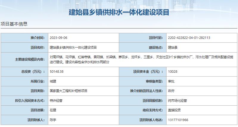 国家发展改革委集中推介污水处理项目汇总