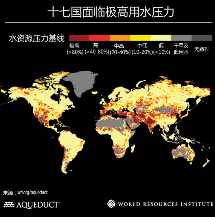 水资源短缺的全球挑战和弹性解决方案