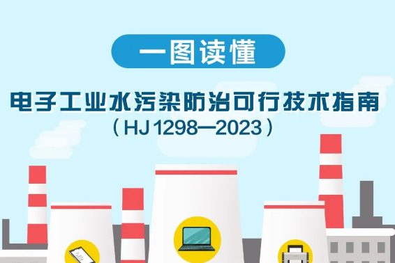 一图读懂《电子工业水污染防治可行技术指南（HJ 1298-2023）》