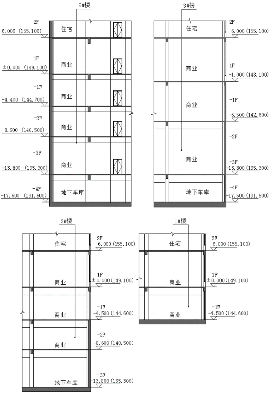 设计案例：烂尾改造项目消防设计