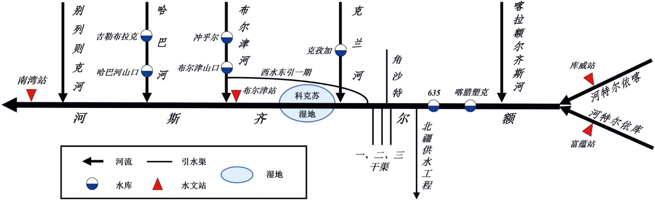 邓铭江院士：金山南面大河流（下）——额尔齐斯河生态调度和生态修复研究与实践