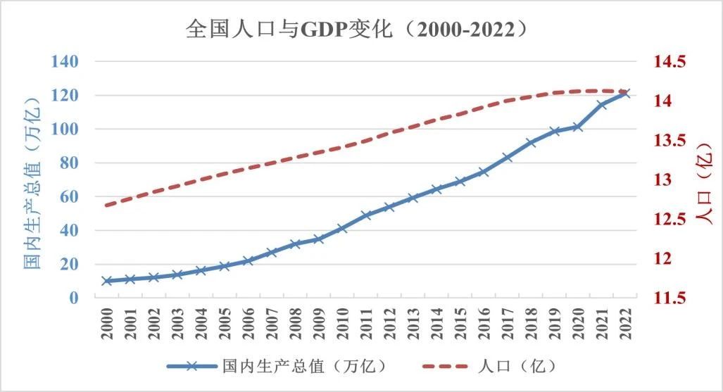 邵益生：未来新水务 在不确定性中突围