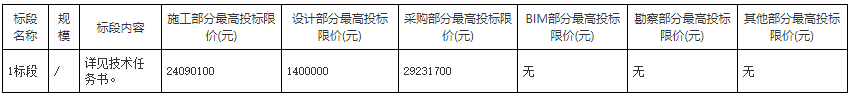 山东莱西市污水处理厂提标改造工程 （设计采购施工总承包）招标！